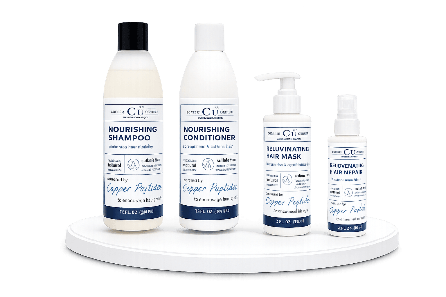 Copper Chemist Bundle: Full Collection